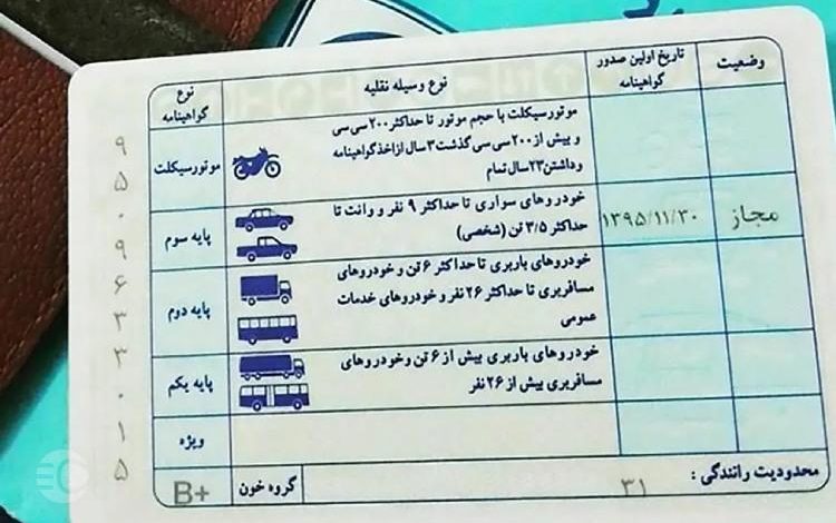 انواع گواهینامه رانندگی در ایران